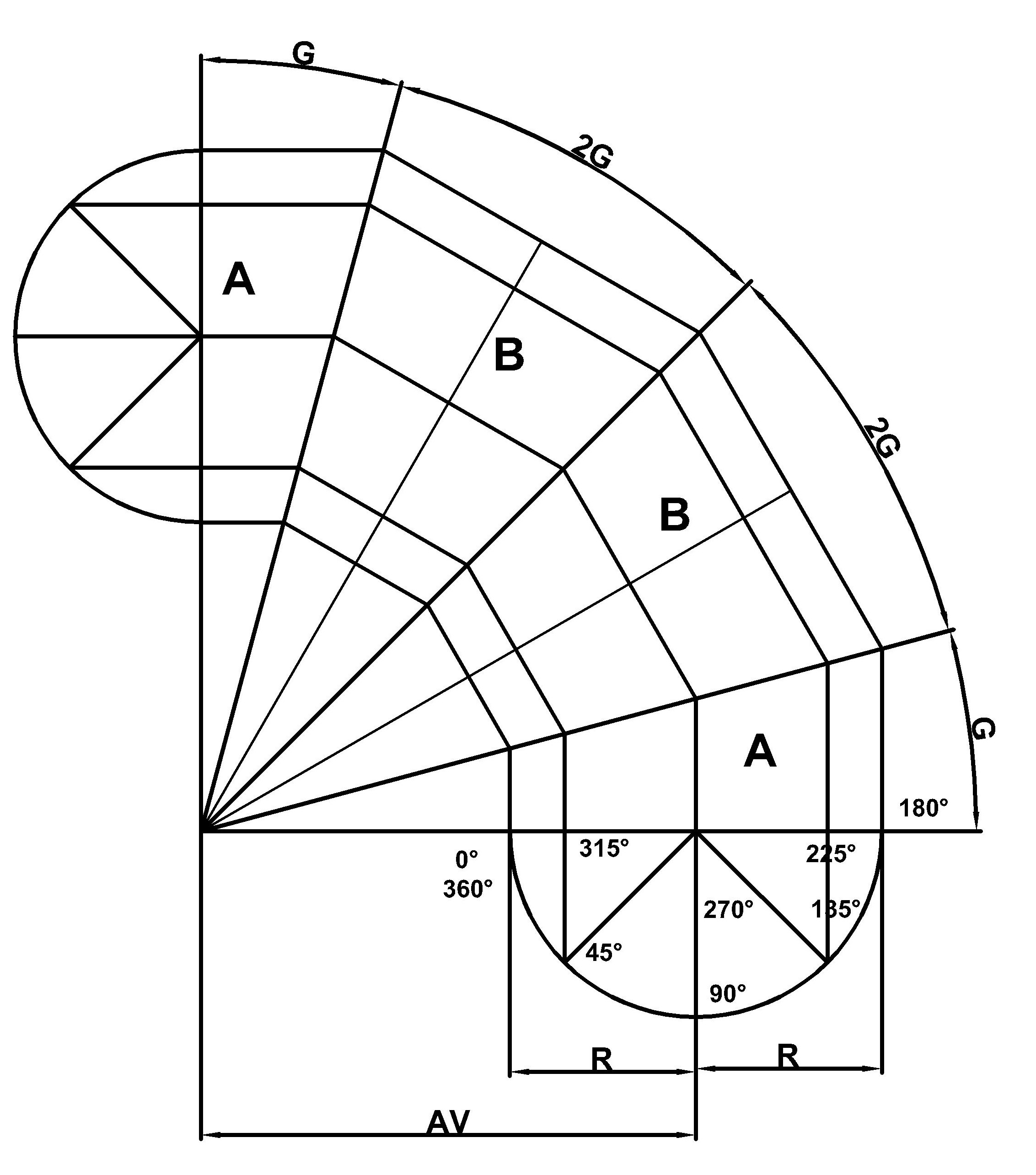 Fabricación de Codos